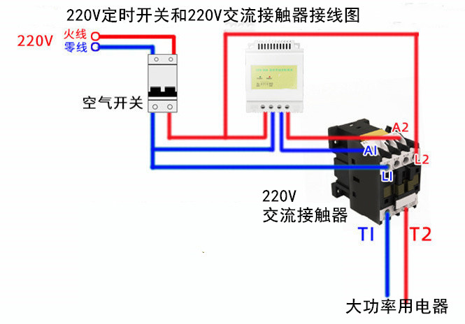 時控開關和交流接觸器接線圖