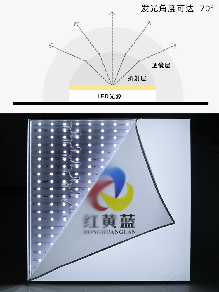 LED漫反射